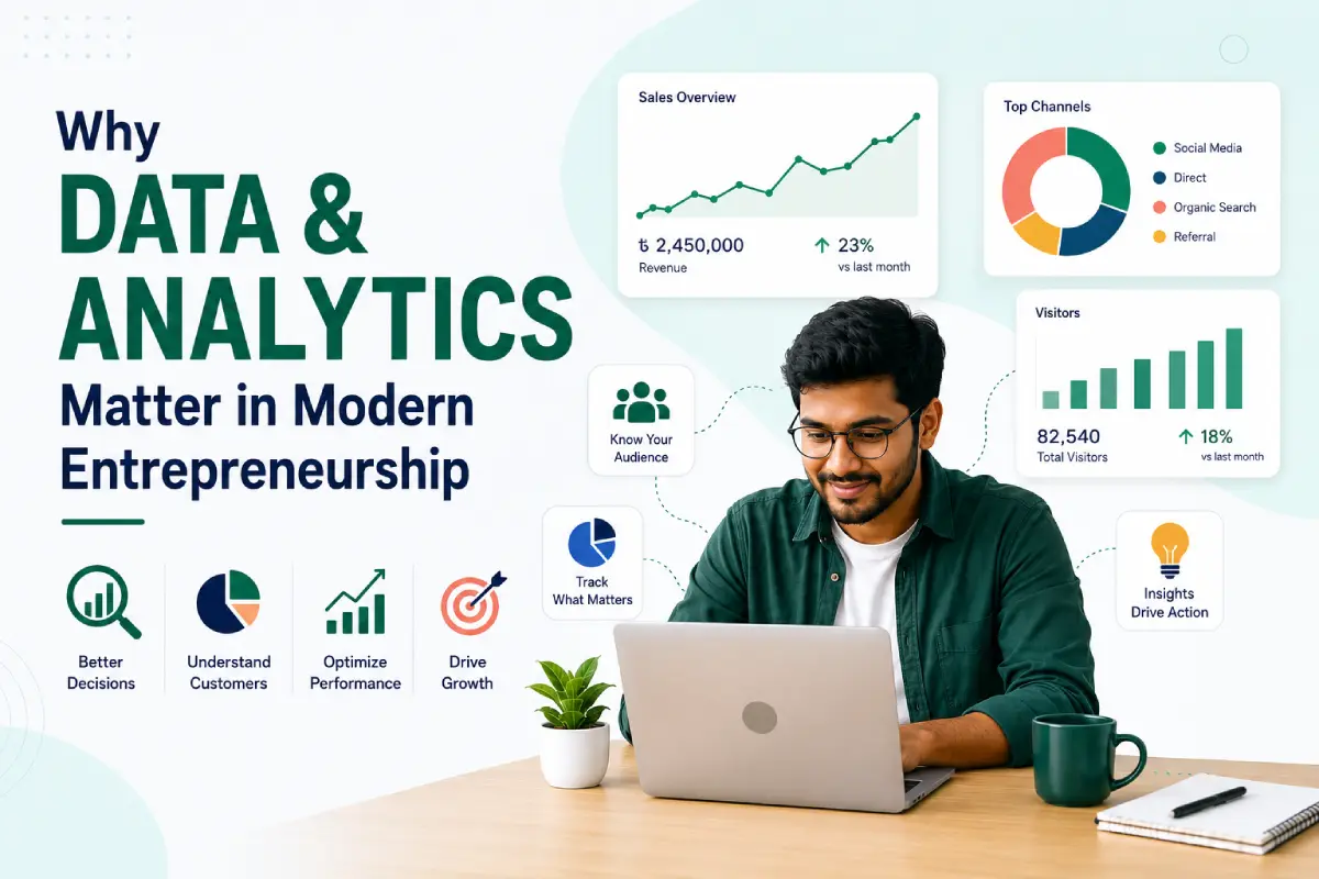 Why Data and Analytics Matter in Modern Entrepreneurship