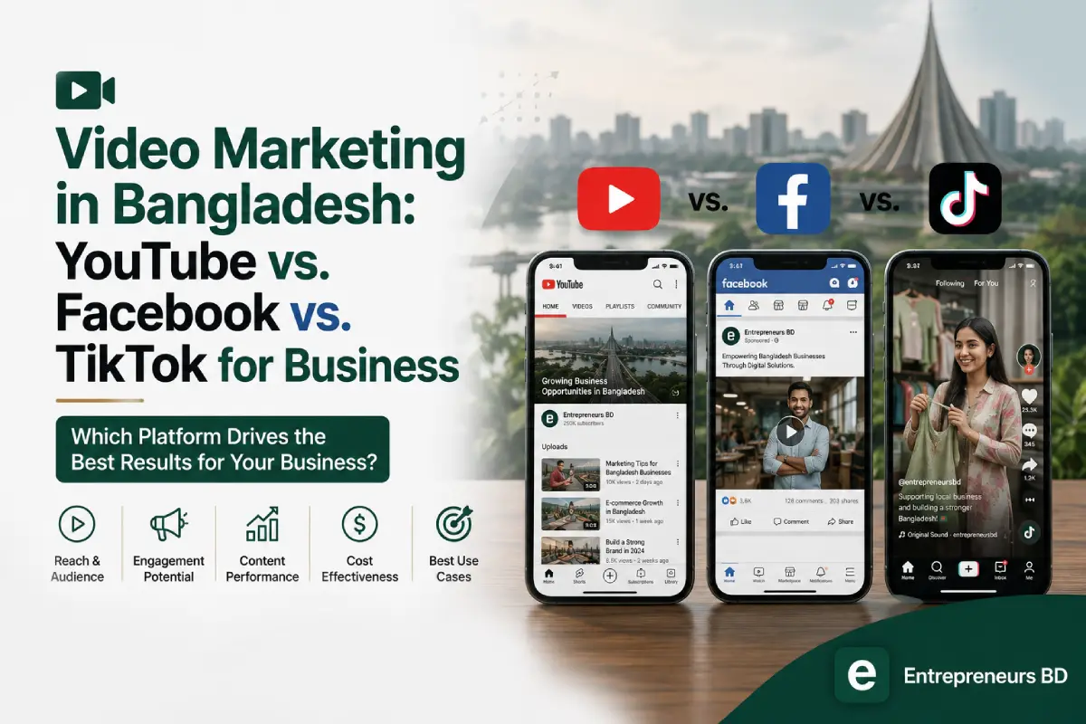 Video Marketing in Bangladesh: YouTube vs. Facebook vs. TikTok for Business