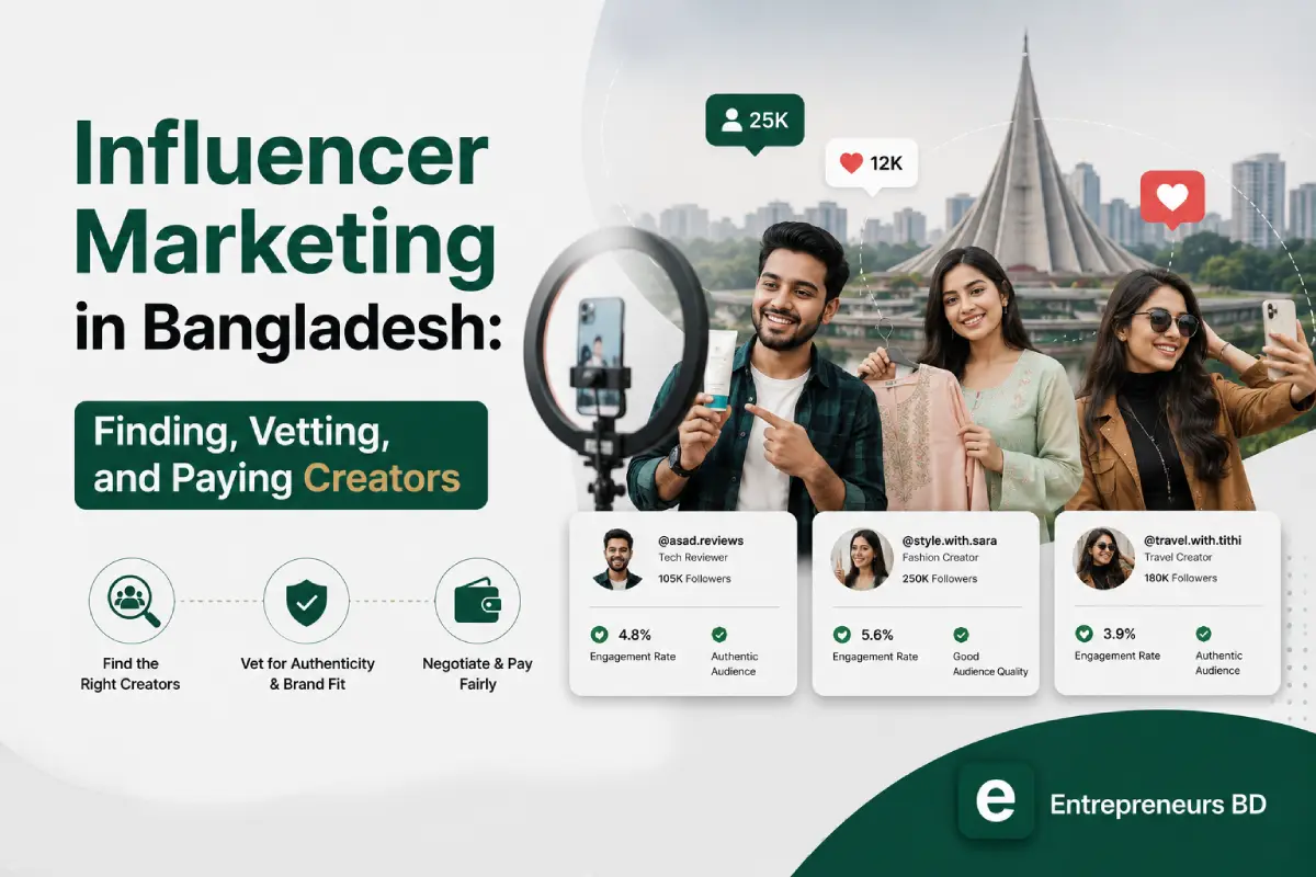 Influencer Marketing in Bangladesh: Finding, Vetting, and Paying Creators