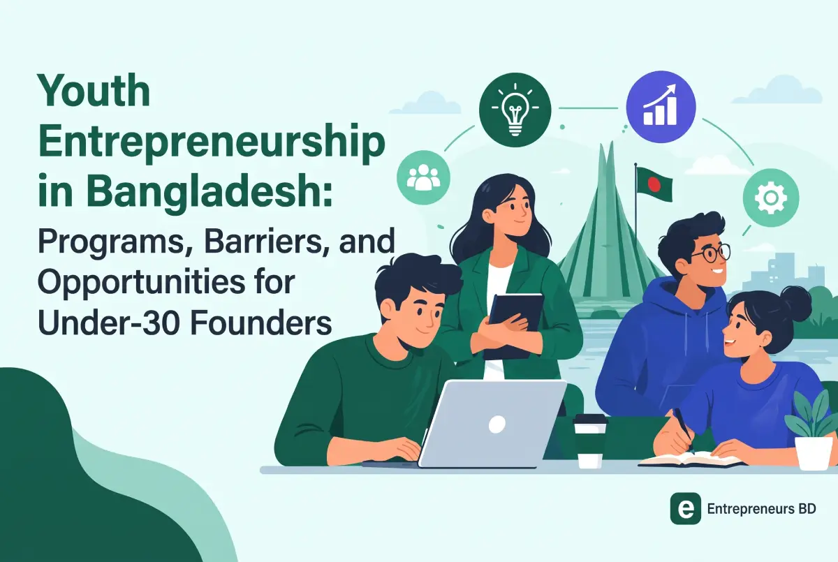 Youth Entrepreneurship in Bangladesh: Programs, Barriers, and Opportunities for Under-30 Founders