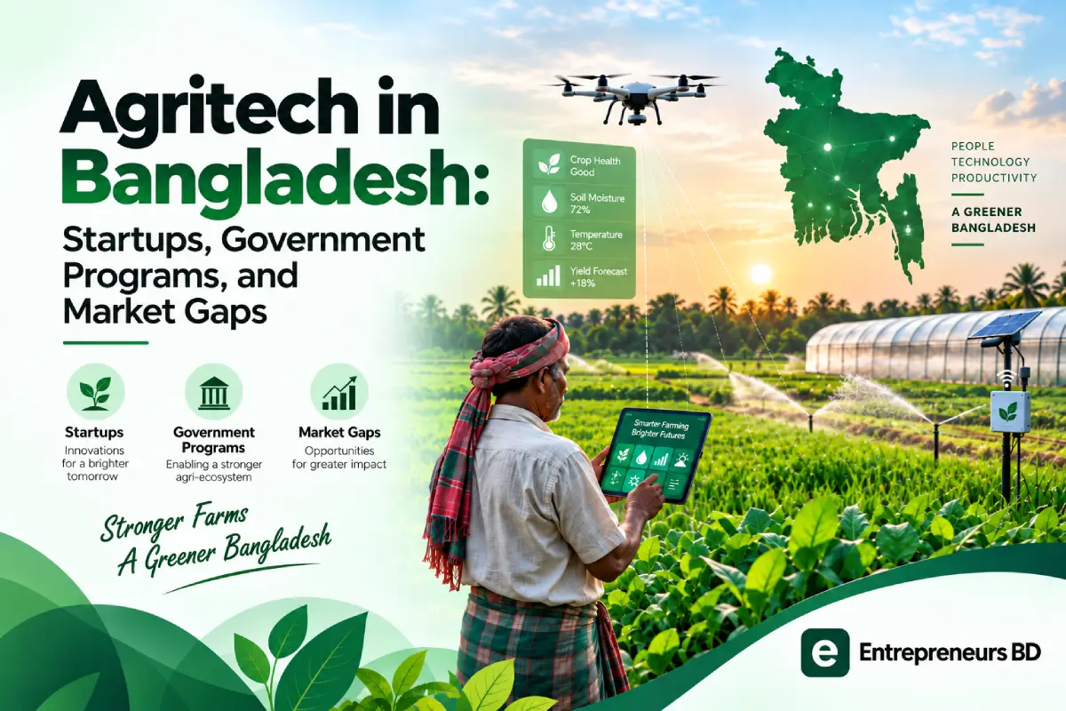 Agritech in Bangladesh: Startups, Government Programs, and Market Gaps