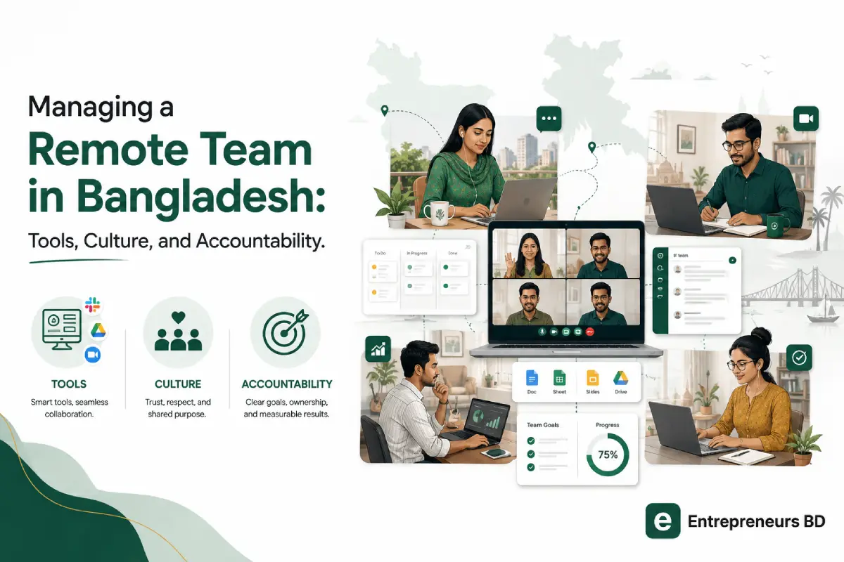 Remote team management Bangladesh