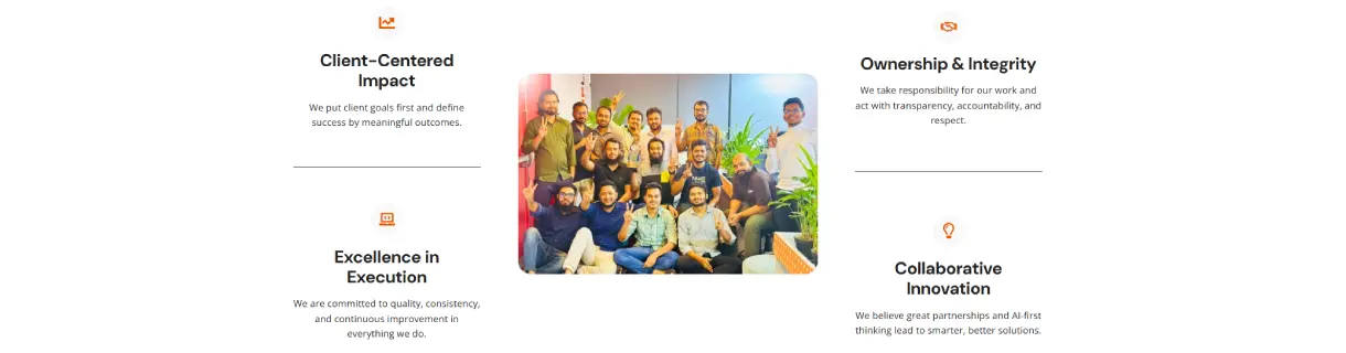 BJIT Group